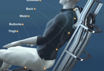 THAY DA GHẾ MASSAGE TẠI QUẬN 4 TPHCM THAY DA GHẾ MASSAGE TẠI QUẬN 4 TPHCM
